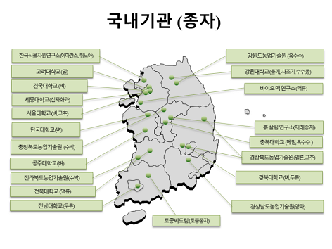 국내기관(종자)